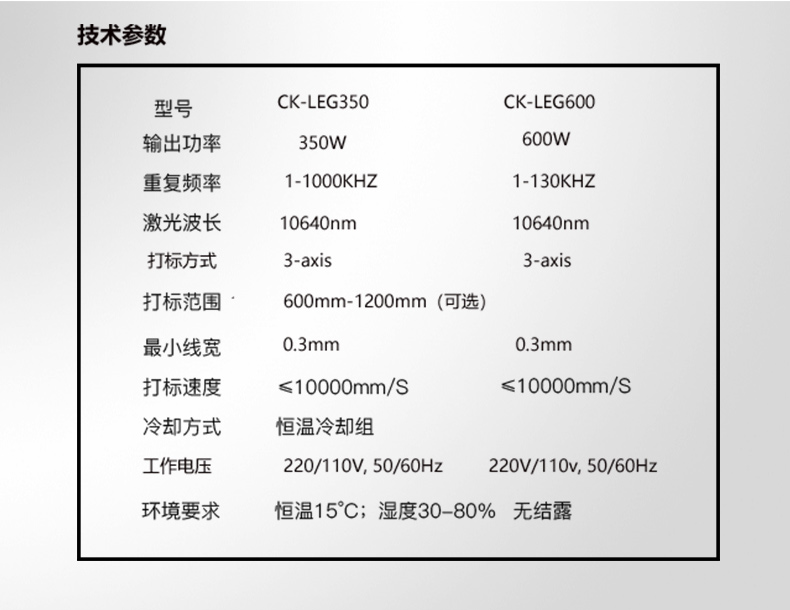 1586836492263310.jpg 牛仔技術(shù)參數1.jpg